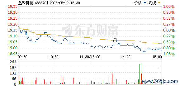 R图 688370_0